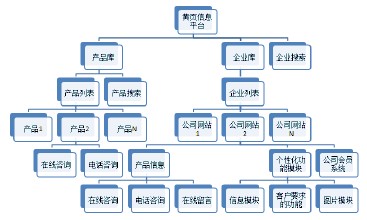 �˿��������Ӧħ����Ƶ��ý���̵�����Ṵ̊�٣���ɫıȨ �ݡ����ݸ��ܡ�...